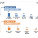 더에너지