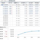 수원-0329 이미지