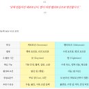 벽적골믿음한의원 이미지