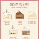 스윗버디