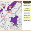 그린홈마트(등1) 이미지