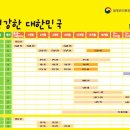 아산소아청소년과의원