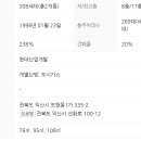 모현동-59 이미지