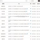 최현수약국 이미지