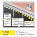 주정차-12 이미지