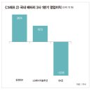 잭팟 이미지