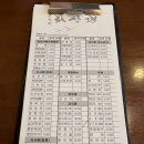 회성각 | 대구 중화비빔밥 맛집 회성각 내돈내산 솔직후기