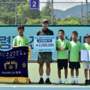 대구군위초등학교 이미지