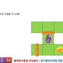 코딩로봇교실 이미지