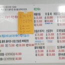 덕신회곰장어