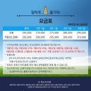 월드여행사 이미지