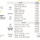 더 MECHANIC 이미지