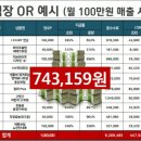 프라임 이미지