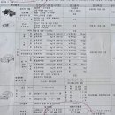 뉴현대자동차공업사 이미지