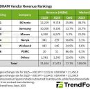 삼선전자 이미지