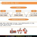 제1장 – 품질관리의 사고방식(1) 이미지