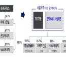 (주)삼광건설 이미지