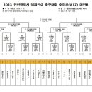 송도LNG종합스포츠타운 이미지