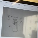 제정약국 | [직무체험] 남태환 이사님의 휴캠퍼스 강의 후기