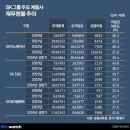 (주)코원플레이 이미지