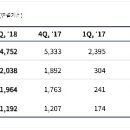 시현테크 이미지