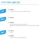 성산생활체육관(국민체육센터) 이미지