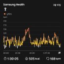 The겟업 | 청춘두두두 그룹PT 후기(feat.크로스핏에이플러스 권코치님)