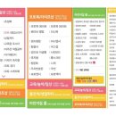 만물상제이
