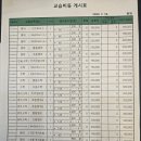 비상잉글리시아이냉천학원