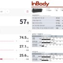 초이PT스튜디오 이미지