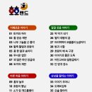 전래동요놀이 7세 이미지