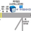 우리동네사진관수원역