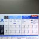 블루광택 | 꼼꼼한 수원영통손세차 차량 광택이 살아난 외부 세차 후기