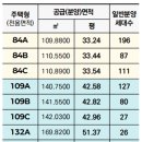 한숲시티 경로당 이미지
