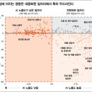 삼일 이투데이