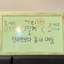 제천인두꺼비식당연수 - 연수구 샘말로8번길 7-7 | 제천인두꺼비식당연수