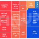 와이제이솔루션 이미지