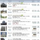 동부분회경로당 이미지