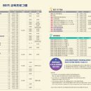 프랑스로 떠나는 아트바캉스 이미지