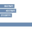 2023년 풀린 정책금융 79조 이미지