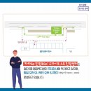 첨단2동 행정복지센터 이미지