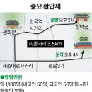 신주 이미지