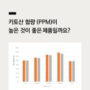 가온 메딕스 이미지