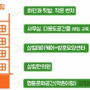 [공유] 2024년 상반기 대의원 경영보고회 이미지