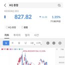 가온 메딕스 이미지