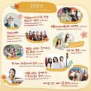 정관루-(주)남이섬 네이버블로그