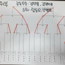 이재진탁구클럽 이미지