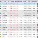 동신케미칼 이미지