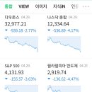 엔씨이노션 이미지