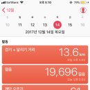 동네우동 네이버블로그